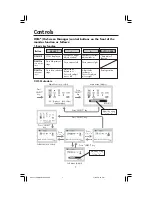 Предварительный просмотр 9 страницы NEC LCD71V - AccuSync TFT LCD Flat Panel Monitor User Manual
