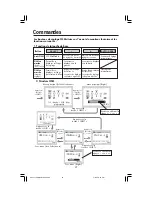 Preview for 29 page of NEC LCD71V - AccuSync TFT LCD Flat Panel Monitor User Manual