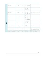 Preview for 13 page of NEC LCD8205 - MultiSync - 82" LCD Flat Panel Display Control Manual