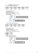 Preview for 38 page of NEC LCD8205 - MultiSync - 82" LCD Flat Panel Display Control Manual