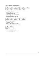 Preview for 52 page of NEC LCD8205 - MultiSync - 82" LCD Flat Panel Display Control Manual