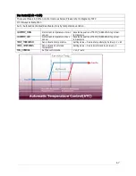 Preview for 67 page of NEC LCD8205 - MultiSync - 82" LCD Flat Panel Display Control Manual