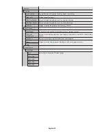 Preview for 22 page of NEC LCD8205-P - MultiSync - 82" LCD Flat Panel... User Manual