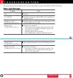 Preview for 36 page of NEC LCDMT1000 User Manual