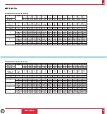 Предварительный просмотр 21 страницы NEC LCDMT1035 User Manual