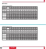 Предварительный просмотр 24 страницы NEC LCDMT1035 User Manual