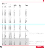 Предварительный просмотр 52 страницы NEC LCDMT1035 User Manual