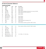 Предварительный просмотр 53 страницы NEC LCDMT1035 User Manual