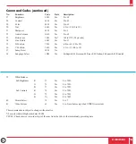 Предварительный просмотр 54 страницы NEC LCDMT1035 User Manual