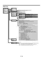 Preview for 33 page of NEC LCDMT1050 User Manual