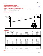 Предварительный просмотр 2 страницы NEC LCDMT1055 Installation Data