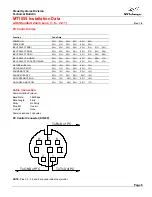 Предварительный просмотр 8 страницы NEC LCDMT1055 Installation Data