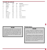 Предварительный просмотр 3 страницы NEC LCDMT600 User Manual