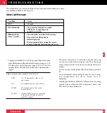 Предварительный просмотр 15 страницы NEC LCDMT600 User Manual