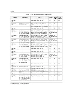 Preview for 54 page of NEC LE2200 User Manual