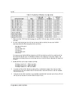 Preview for 78 page of NEC LE2200 User Manual