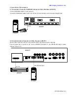 Preview for 9 page of NEC LED-06AF1 User Manual