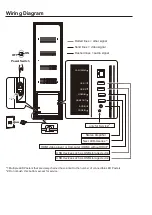 Preview for 15 page of NEC LED-A019i Setup Manual