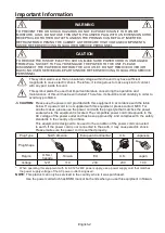 Preview for 18 page of NEC LED-A019i Setup Manual