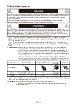 Preview for 132 page of NEC LED-A019i Setup Manual