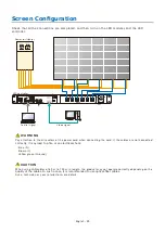 Preview for 31 page of NEC LED-E012i-108 Installation And Maintenance Manual