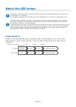 Preview for 6 page of NEC LED-E012i Installation And Maintenance Manual