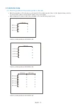 Предварительный просмотр 12 страницы NEC LED-E012i Installation And Maintenance Manual