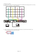 Предварительный просмотр 34 страницы NEC LED-E012i Installation And Maintenance Manual