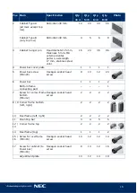 Preview for 16 page of NEC LED-FA025i2-220 User Manual