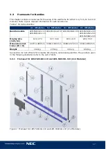 Preview for 17 page of NEC LED-FA025i2-220 User Manual