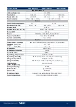 Preview for 21 page of NEC LED-FA025i2-220 User Manual