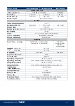 Preview for 22 page of NEC LED-FA025i2-220 User Manual