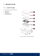 Preview for 38 page of NEC LED-FA025i2-220 User Manual