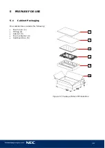 Предварительный просмотр 38 страницы NEC LED-FA025i2-220 User Manual