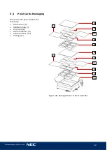 Preview for 39 page of NEC LED-FA025i2-220 User Manual