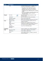 Preview for 73 page of NEC LED-FA025i2-220 User Manual