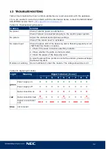 Preview for 92 page of NEC LED-FA025i2-220 User Manual