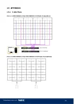 Preview for 95 page of NEC LED-FA025i2-220 User Manual