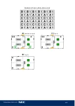 Preview for 105 page of NEC LED-FA025i2-220 User Manual