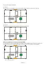 Preview for 10 page of NEC LED-FC009i Installation And Maintenance Manual