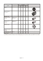 Preview for 17 page of NEC LED-FC009i Installation And Maintenance Manual