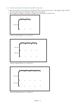 Preview for 18 page of NEC LED-FC009i Installation And Maintenance Manual