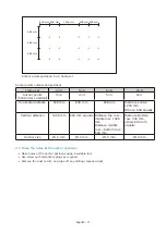 Preview for 19 page of NEC LED-FC009i Installation And Maintenance Manual