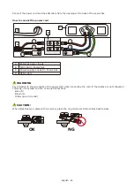 Preview for 27 page of NEC LED-FC009i Installation And Maintenance Manual