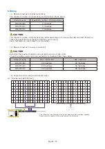 Preview for 32 page of NEC LED-FC009i Installation And Maintenance Manual