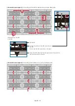 Preview for 36 page of NEC LED-FC009i Installation And Maintenance Manual