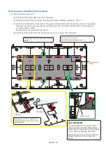 Preview for 52 page of NEC LED-FC009i Installation And Maintenance Manual