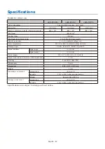 Preview for 62 page of NEC LED-FC009i Installation And Maintenance Manual