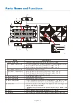 Preview for 9 page of NEC LED-FC012i User Manual