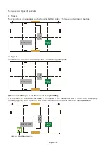 Preview for 10 page of NEC LED-FC012i User Manual